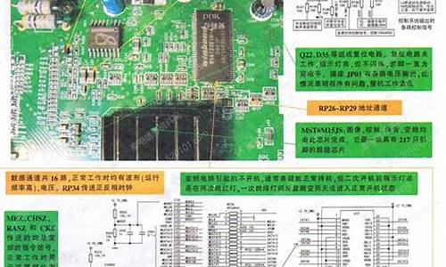 等离子维修步骤图解_等离子维修步骤图解视频