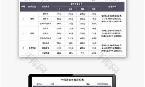 空调清洗保养报价表_空调清洗保养报价表怎么做_1