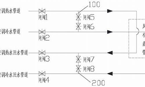 空调水系统四管制_空调水系统两管制_1