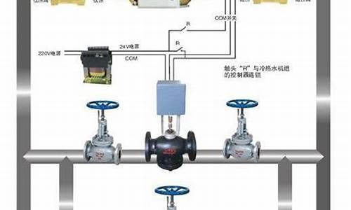 空调水系统旁通阀作用_空调水系统旁通阀作用原理_1