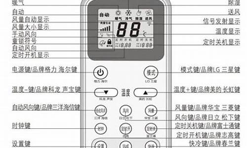 三菱空调遥控器符号图案大全_三菱空调遥控器符号图案大全图片