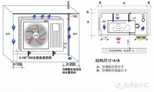 空调方案说明_空调方案说明怎么写_1