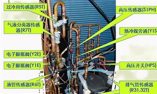 空调原理与维修教程_空调原理与维修教程视频