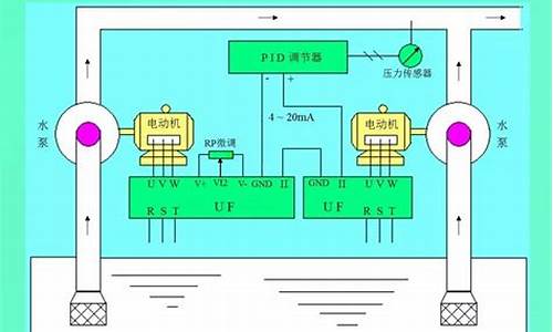 直流变频空调工作原理_直流变频空调工作原理图_1