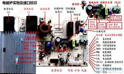 电磁炉的维修常用元件_电磁炉的维修常用元件有哪些