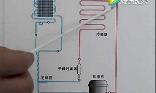 电冰箱制冷系统_电冰箱制冷系统原理图_1