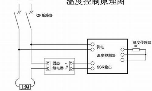 电冰箱温控器原理及应用_电冰箱温控器原理及应用视频