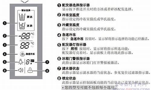 电冰箱故障维修_电冰箱故障维修方法200例