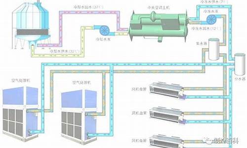 特灵中央空调系统结构图_特灵中央空调系统结构图解