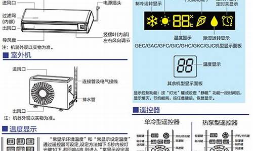 海尔空调使用说明书图解_海尔空调使用说明书图解 遥控器在哪里放的了_1