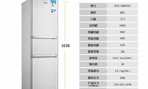 松下电冰箱尺寸_松下电冰箱尺寸长宽高_1