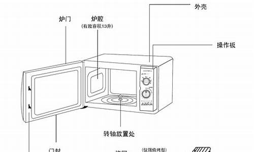 海尔微波炉维修价目表_海尔微波炉维修价目表查询_1