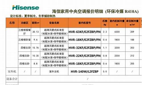 海信空调售后服务价格_海信空调售后服务价格表