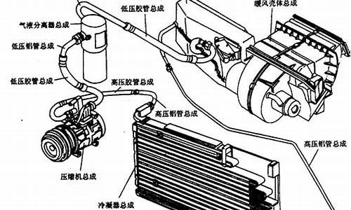 汽车空调维修方法_汽车空调维修方法的优化措施