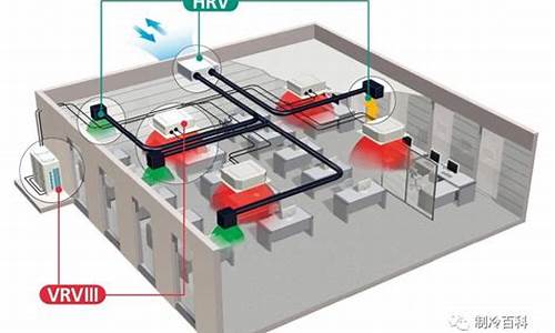 VRV中央空调系统每平米造价_vrv空调和中央空调的造价_1