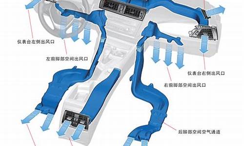 汽车空调蒸发器总成_汽车空调蒸发器总成的清扫步骤