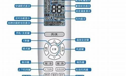 格力空调遥控器说明_格力空调遥控器说明书_1