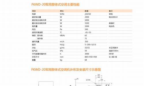 分体空调样本参数_分体空调样本参数表_1