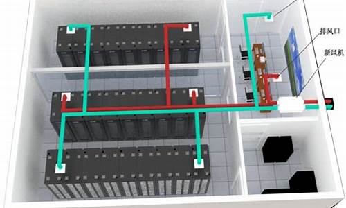 机房空调新风系统_机房空调新风系统多少钱一个平方_1