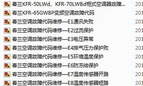 春兰空调故障代码e6_春兰空调故障代码e6什么意思_1