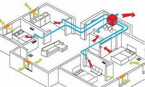 新风空调工作原理_新风空调工作原理图