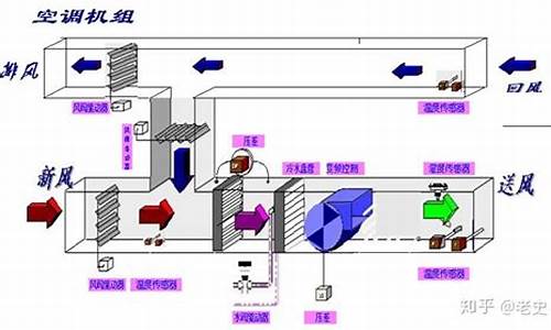 控制柜空调工作原理_控制柜空调工作原理图_1