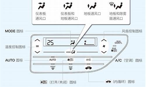 开利中央空调操作手册_开利中央空调操作手册电子版