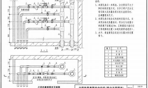 建筑设备施工安装图集通风空调工程_建筑通风设备图的内容包括哪些_1