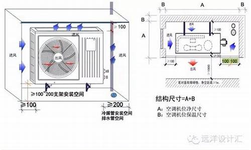 建筑空调机位尺寸_建筑空调机位尺寸规范