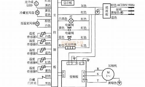 三星电冰箱电路图_三星电冰箱电路图讲解视频