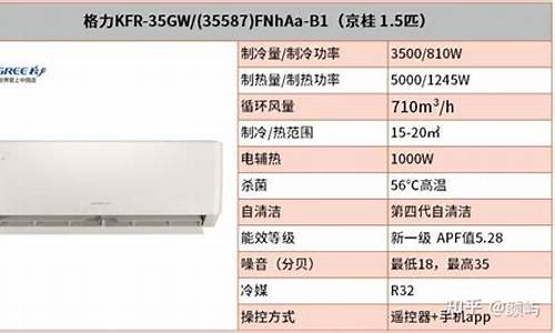 2013年格力空调最新报价_2013年格力空调最新报价及图片