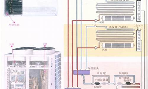 家用空调工作原理讲解_家用空调工作原理讲解视频_1