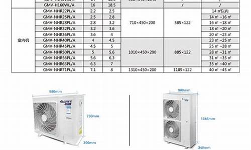 格力家用中央空调尺寸_格力家用中央空调内机尺寸