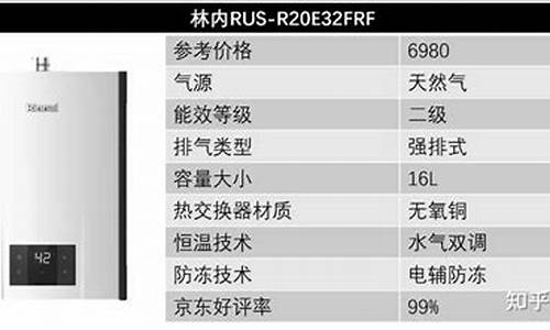 目前家用热水器哪种最好_目前家用热水器哪种最好最安全