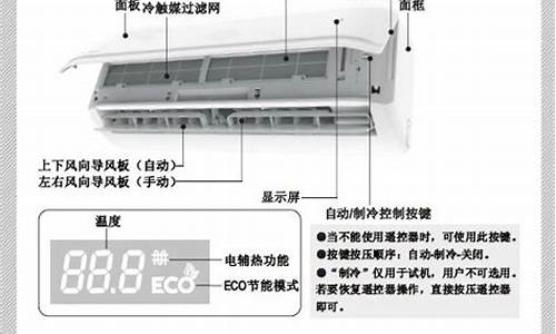 美的空调说明书下载_美的空调说明书kfr26w