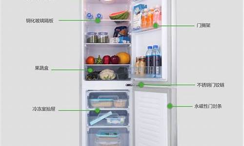 冰箱冷藏室不制冷冷冻室是好的_冰箱冷藏室不制冷冷冻室是好的是咋回事