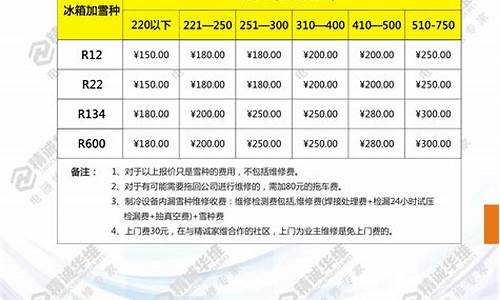 海信冰箱维修收费标准_海信冰箱维修收费标准手册