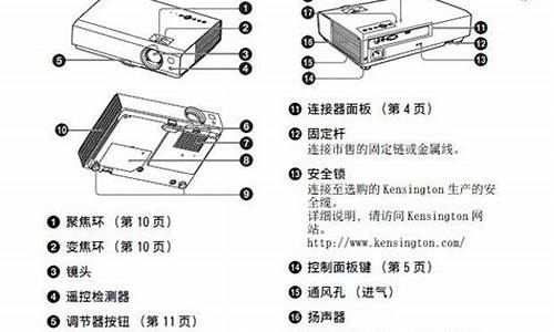 索尼投影仪维修手册_索尼投影仪维修手册下载