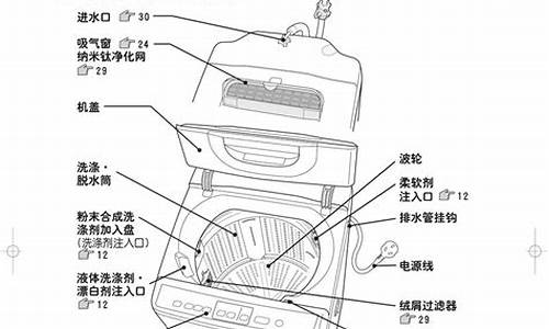 日立洗衣机技改无法打开_日立洗衣机启动后不工作