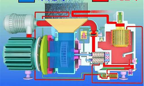 压缩机工作原理动画演示_压缩机工作原理教程