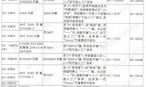 清华同方电脑维修点查询_清华同方维修价格