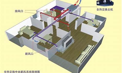 已装修房子加装新风_已装修房子加装新风机