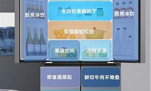 车载家用冰箱什么品牌最好排名前十名_家用冰箱什么品牌最好排名前十名