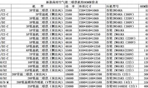 空气能价格表大全_空气能价格表