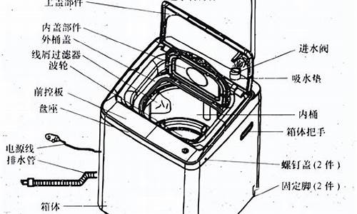 全制动洗衣机结构_全制动洗衣机结构图详解