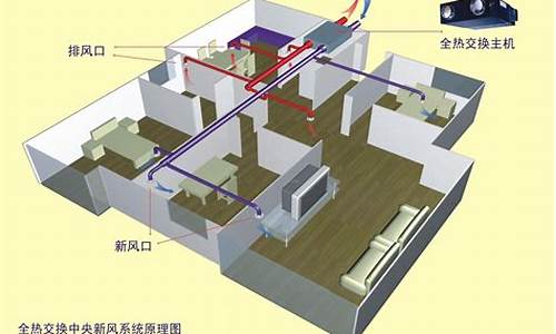 通风空调施工方案