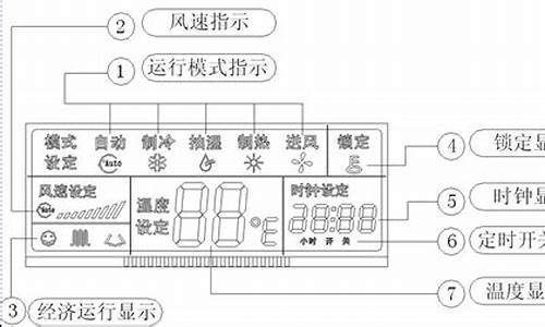 美的空调说明书图解 遥控器_美的空调说明书图解遥控器