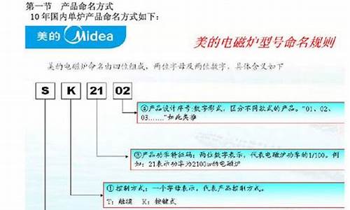 美的电磁炉维修手册故障代码_美的电磁炉维修手册故障代码大全