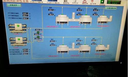 中央空调控制系统方案_中央空调控制系统方案设计