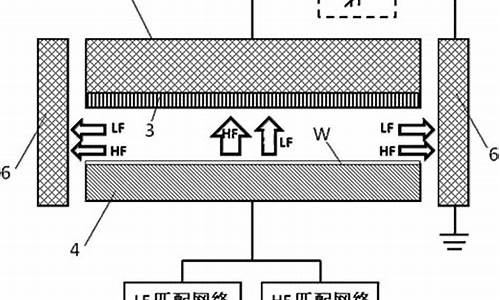 等离子维修步骤图解_等离子维修步骤图解视频